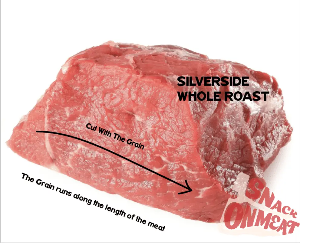 What Is The Ideal Thickness To Cut Biltong Meat? Snack On Meat