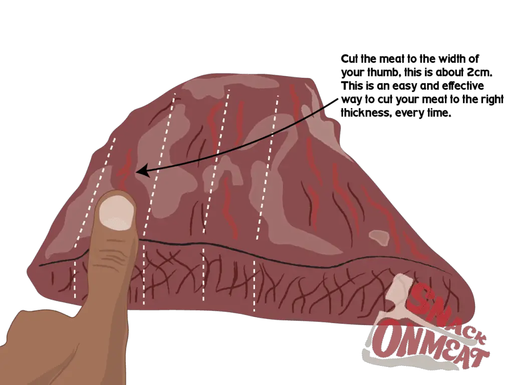 What Is The Ideal Thickness To Cut Biltong Meat? Snack On Meat