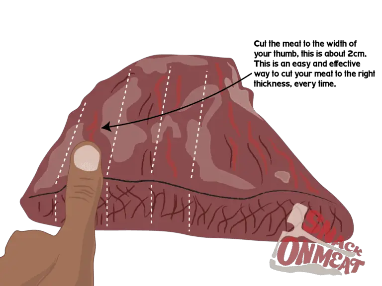 What Is The Ideal Thickness To Cut Biltong Meat? Snack On Meat